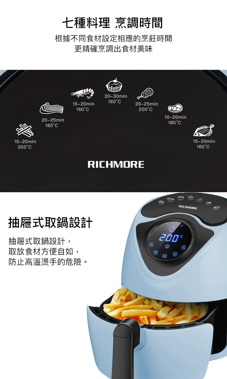 RICHMORE - 液晶觸控式安全安心氣炸鍋-RM055-藍色-內鍋3L / 外鍋4L