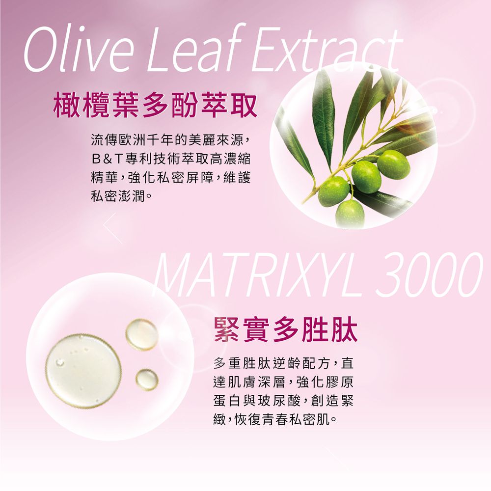 TIGHTENING 大麻籽私密緊緻胜肽凝膠-30ML