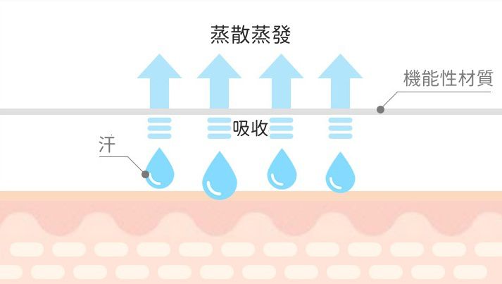 韓國 OZKIZ - 護膝彈力緊身褲-黑大熊