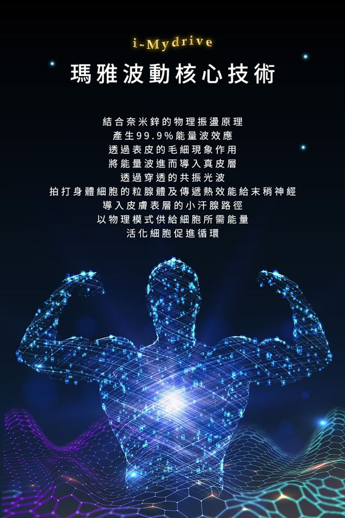 ELVIS 愛菲斯 - 超導石墨烯 眼罩/圍脖 (紓壓好眠款)