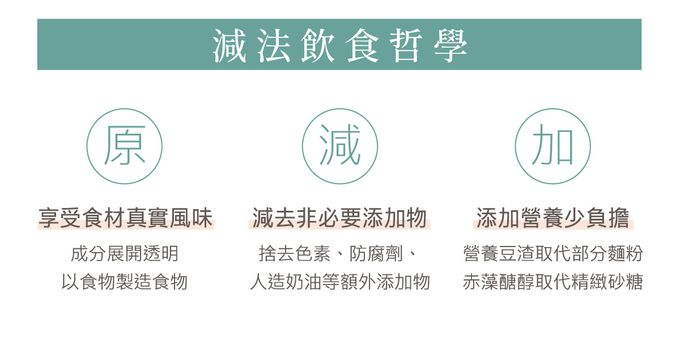 原味時代 - 【人氣新品】藍莓優格丁貝果3顆