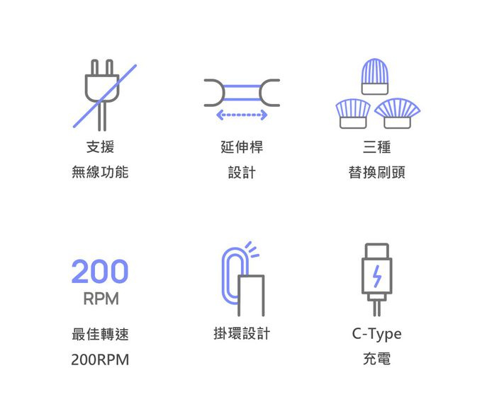 韓國OHELLA Neospin - NEW NEOSPIN 無線浴室清掃機-OA-NS03