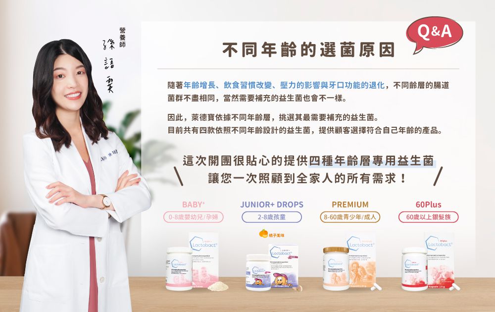 Lactobact® 德國萊德寶 - 60Plus (萊德寶銀髮族配方膠囊益生菌:60歲以上成人專用)_效期2024.05.25-60顆/盒