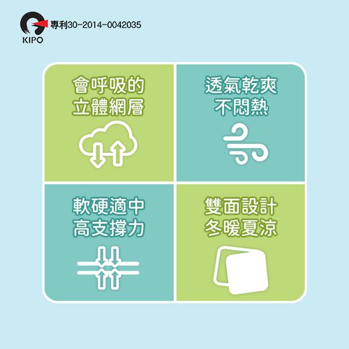 二合一有機棉透氣排汗嬰兒床墊-水手熊粉
