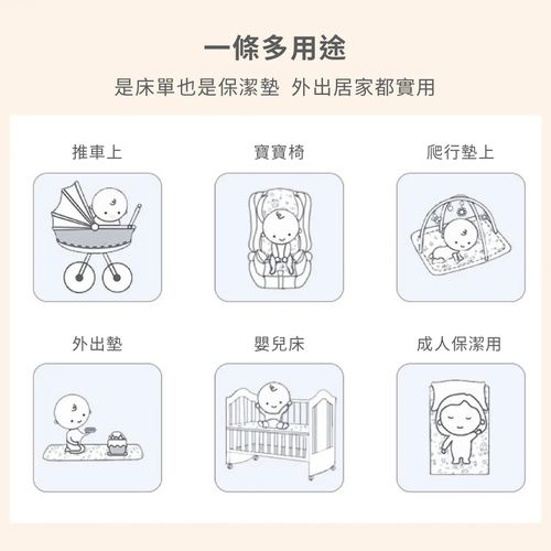 竹纖維隔尿墊