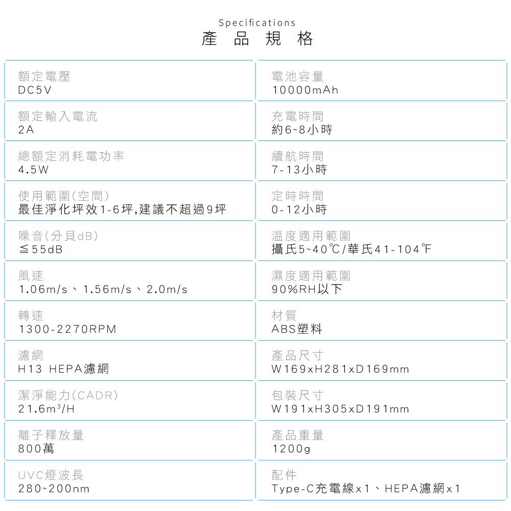 KINYO - 真無線空氣清淨機-AO600