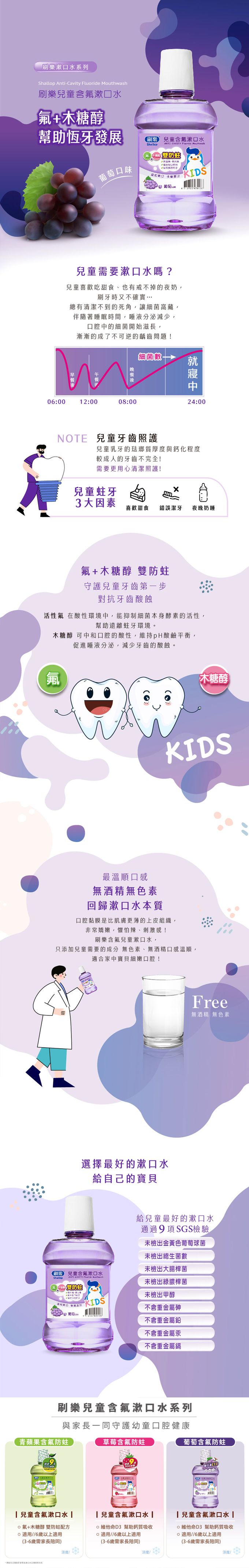 刷樂 - 兒童含氟漱口水-葡萄口味-500ml