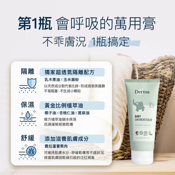 丹麥德瑪Derma - 寶寶全方位洗護四件組-沐浴露500ml+護膚霜250ml+萬用膏100ml+按摩浴油150ml