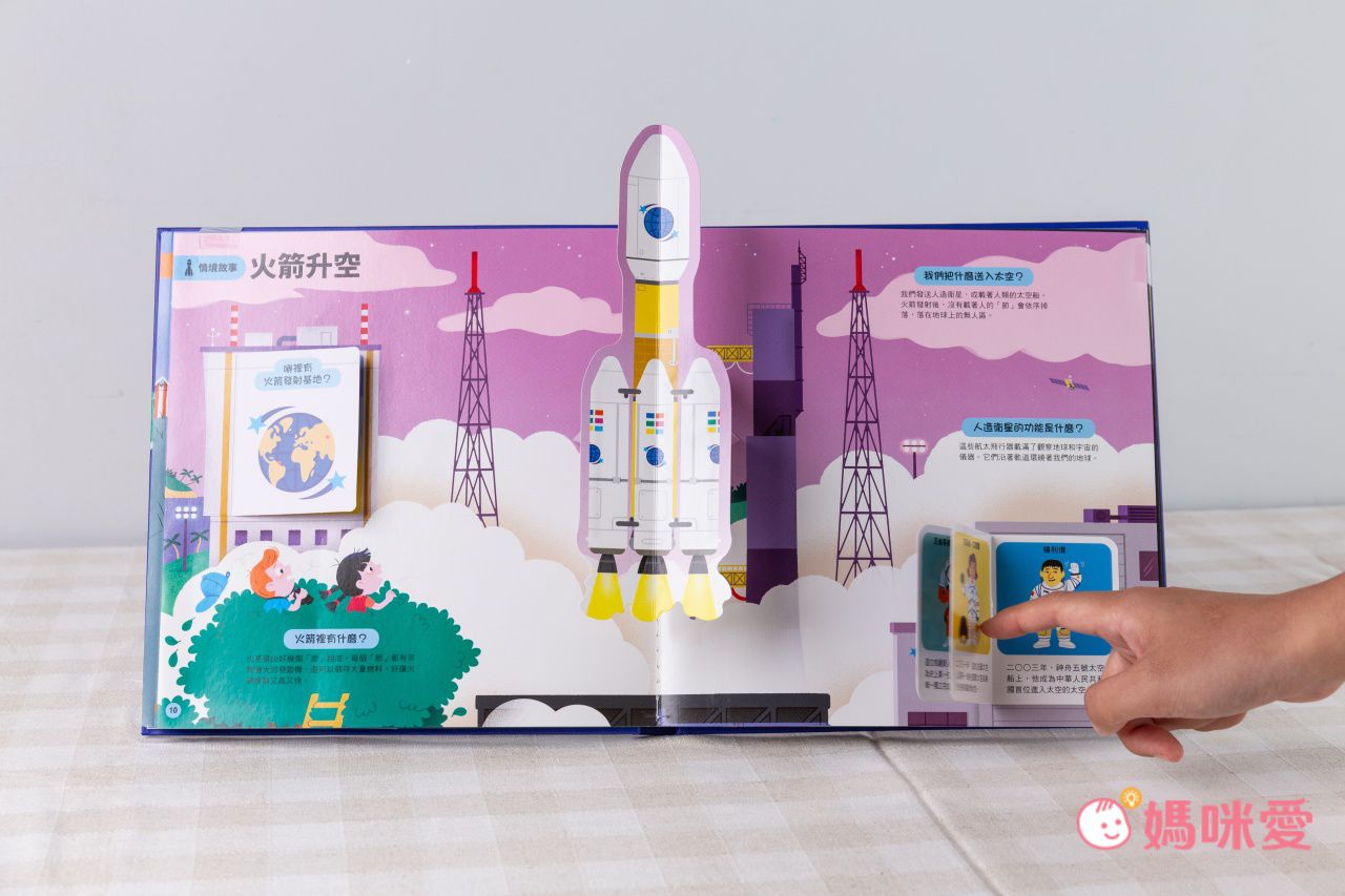 KiDiDOC 超好玩互動知識書 第二輯