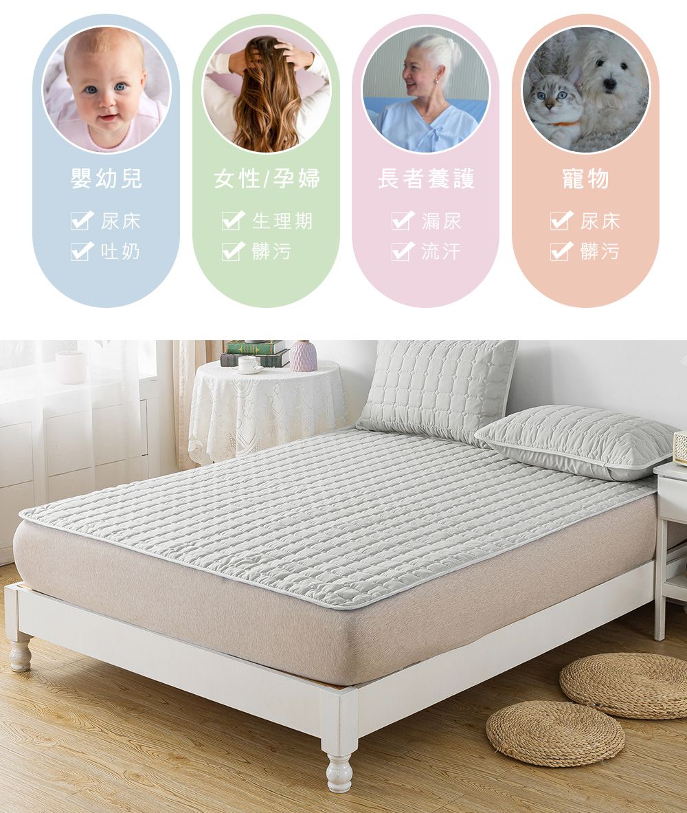 MIGRATORY 媚格德莉 - 100%高效防水透氣保潔墊-灰色 (單人 105x186cm)