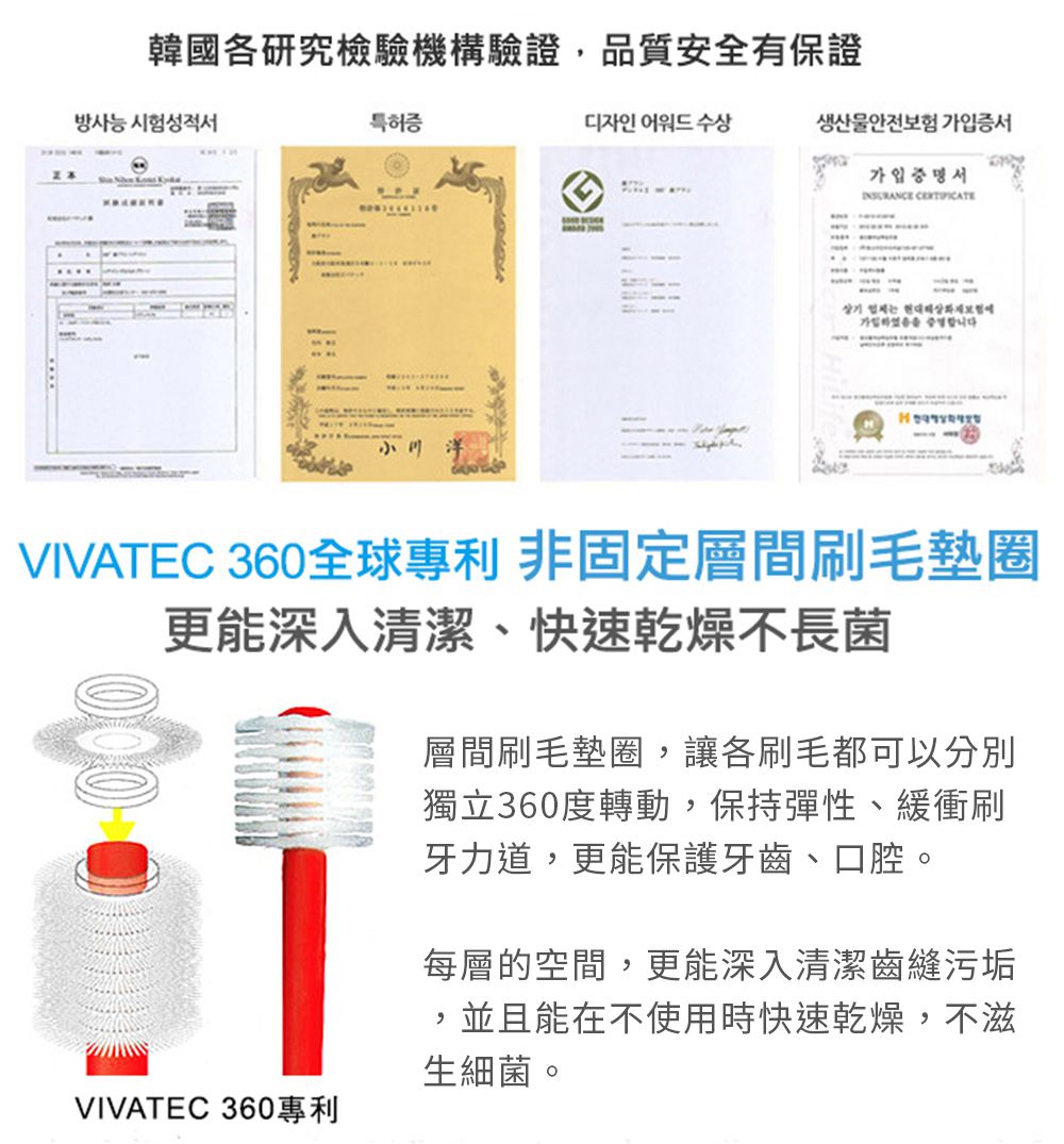 日本 VIVATEC - Lux360幼童牙刷 Step1附牙刷防護環-黃-(4-24m)