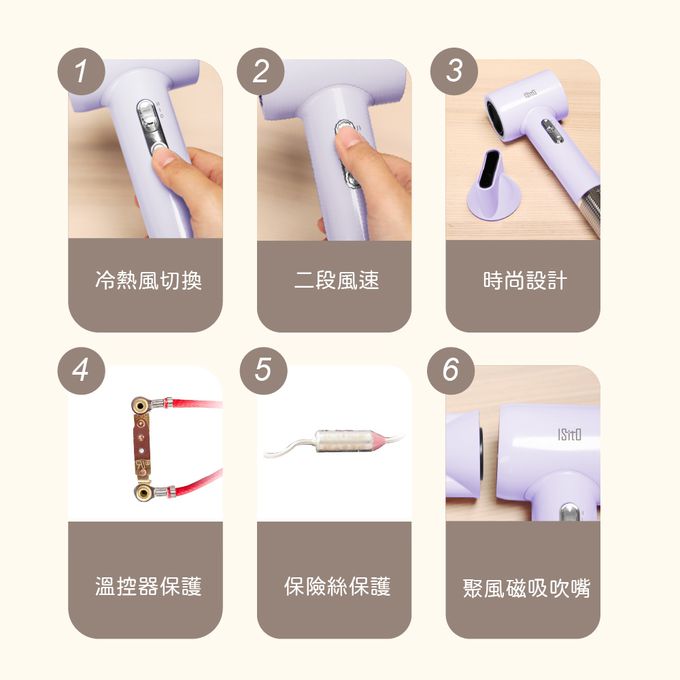 3億負離子，秀髮柔順飄逸、降低毛躁