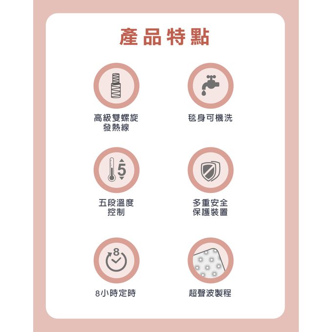 雙人電毯,智慧恆溫 ,毯身可用洗衣機洗