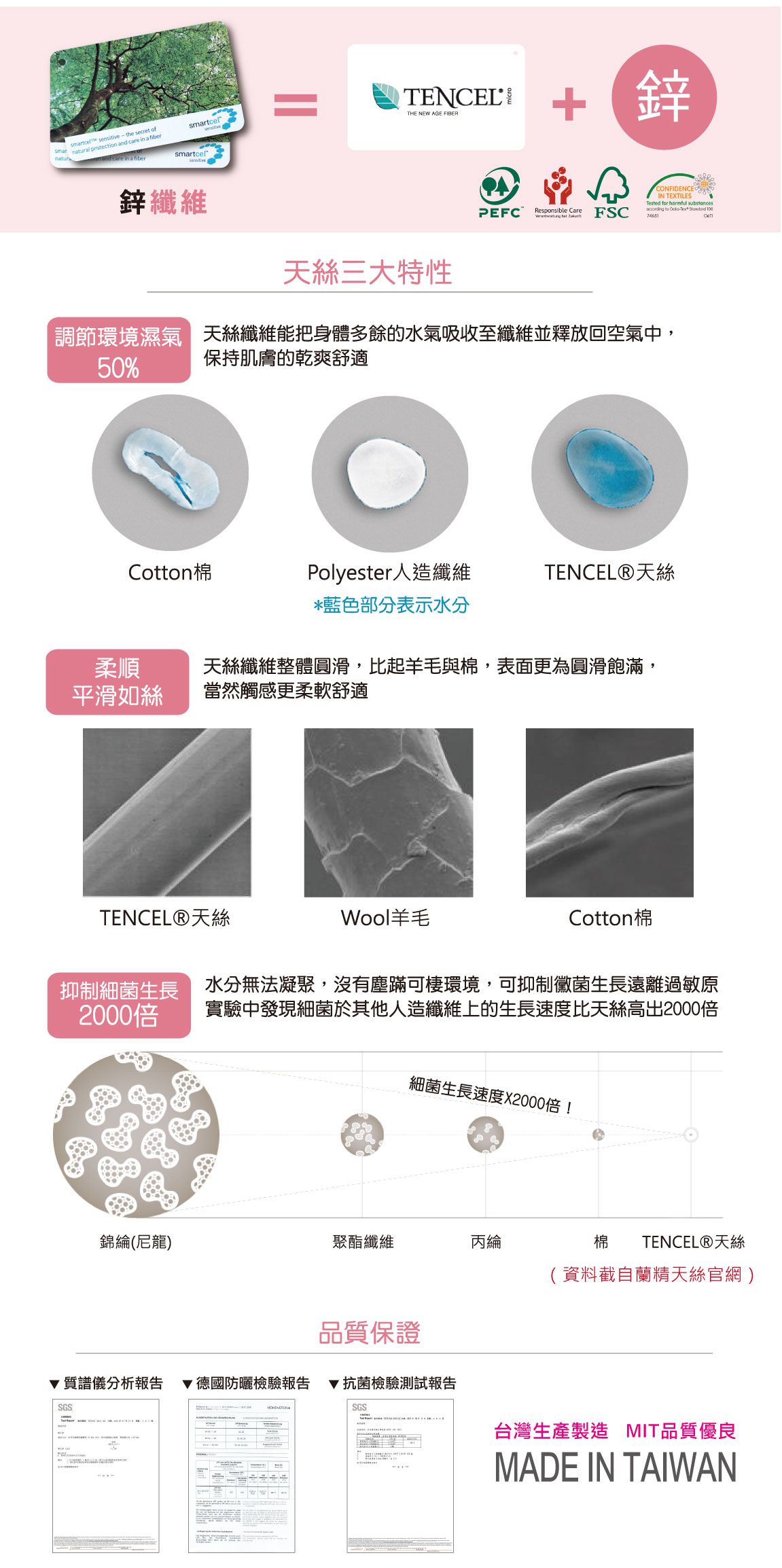 Edenswear 伊登詩 - 寶寶防抓手套(0-3歲)-白色 (0-3歲)