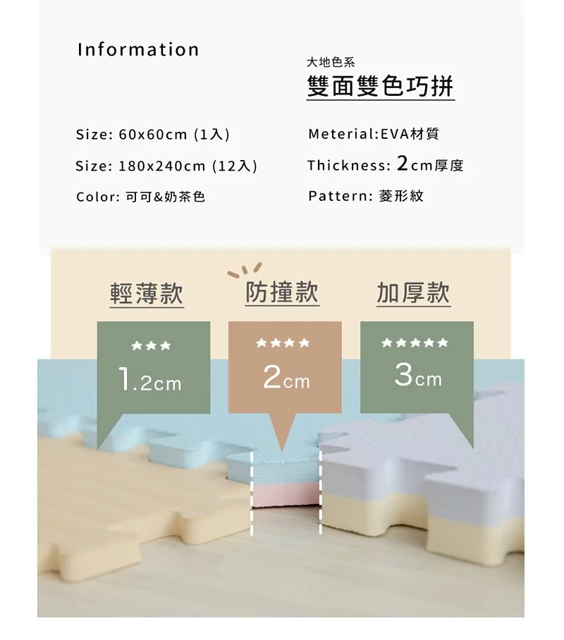 Pato.Pato - Hipopo方塊遊樂圍欄+雙色地墊安心組-可可&奶茶-圍欄6入(L型x4+I型x2)＋60x60x2cm地墊6片(附贈邊條x12)