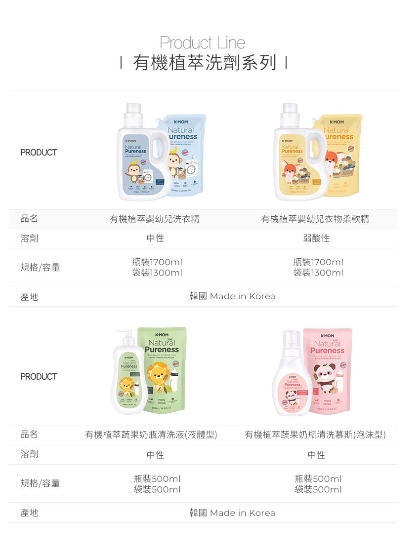 MOTHER-K - 有機植萃蔬果奶瓶清洗慕斯-補充包-500ml