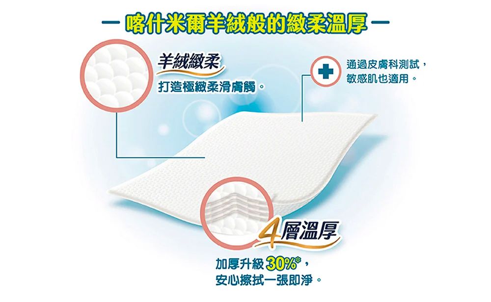 Kleenex 舒潔 - 頂級四層喀什米爾抽取衛生紙 90抽x6包x2串