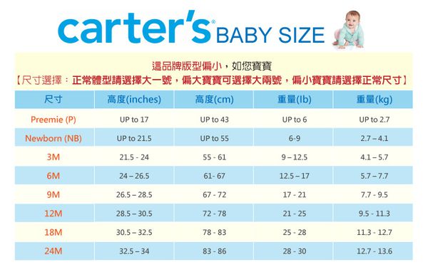 美國 Carter's - 嬰幼兒造型套裝三件組-小孔雀