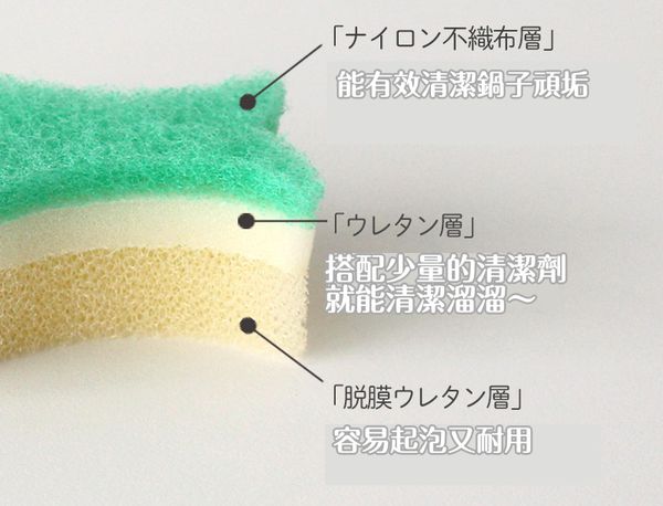 日本 MARNA - 超強起泡力 日本製小魚3層菜瓜布(繽紛色)-橘