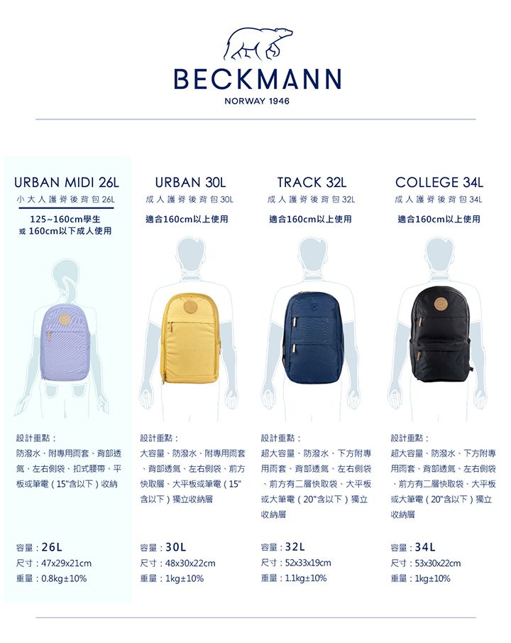 Beckmann - 小大人護脊後背包 26L-玫紅