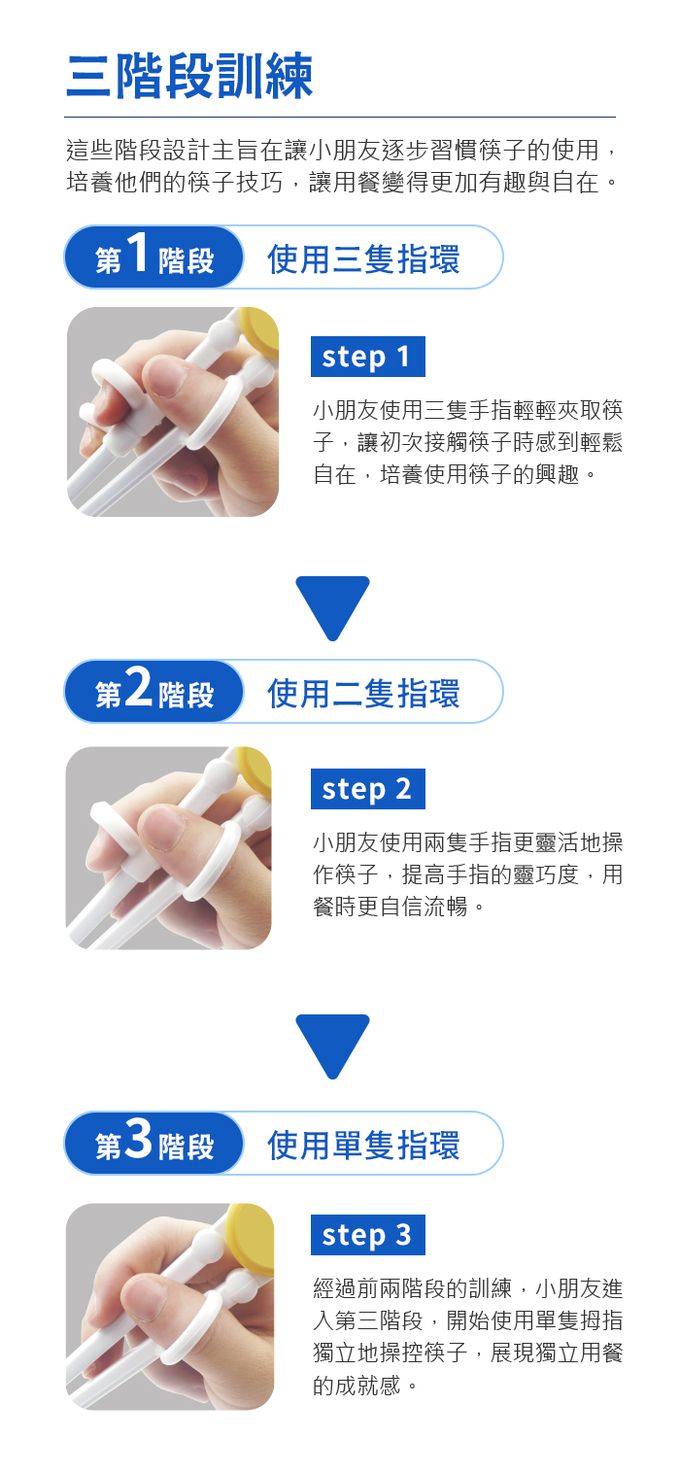 可拆卸進階學筷左右手學習筷