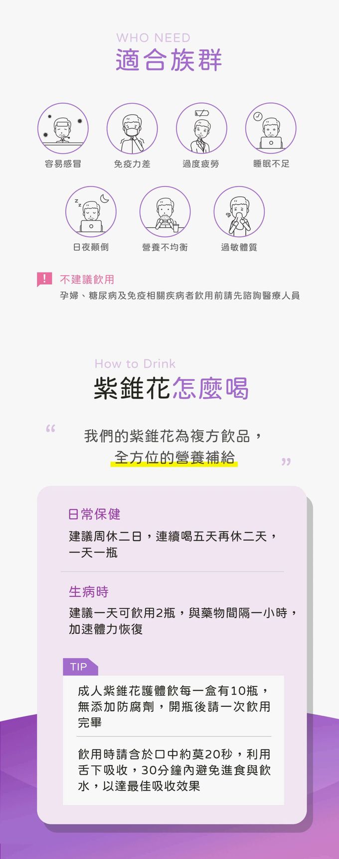 花賜康 - 紫錐花保康康護體飲-10瓶/盒-15ml