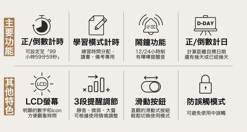 韓國 OWC - 多用途自律時間管理學習器-藍