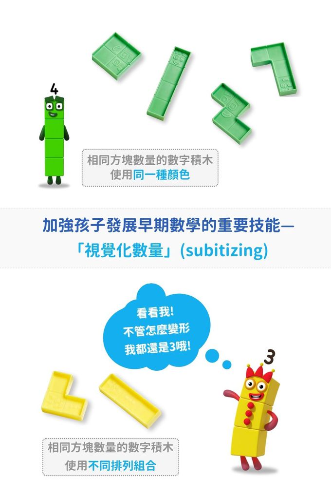 【美國hand2mind】Numberblocks數字積木 邏輯拼塊解密盒