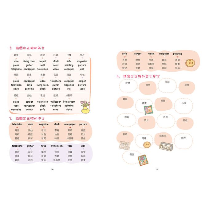 用思維導圖速記小學生英語單字