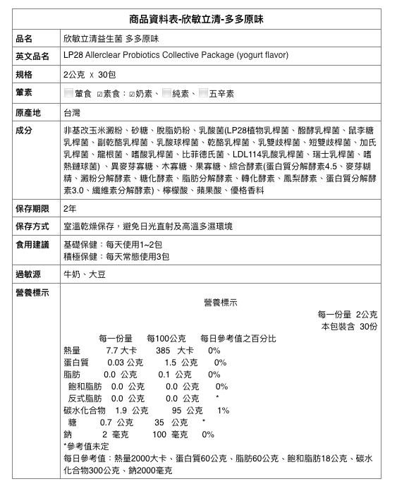 1元試吃ｘ獨家優惠組【悠活原力】多醣體咀嚼錠ｘ敏立清益生菌