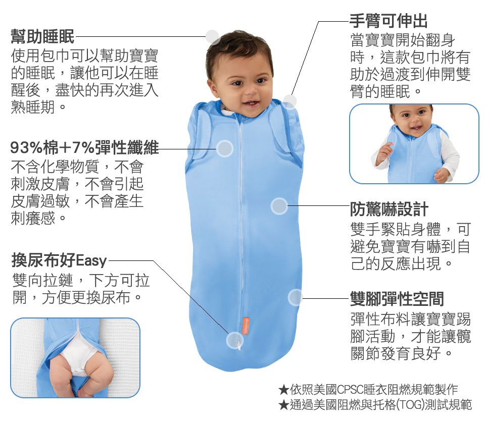 Summer Infant - 成長型小豆莢包巾2入組-藍色星球 (3-6M)