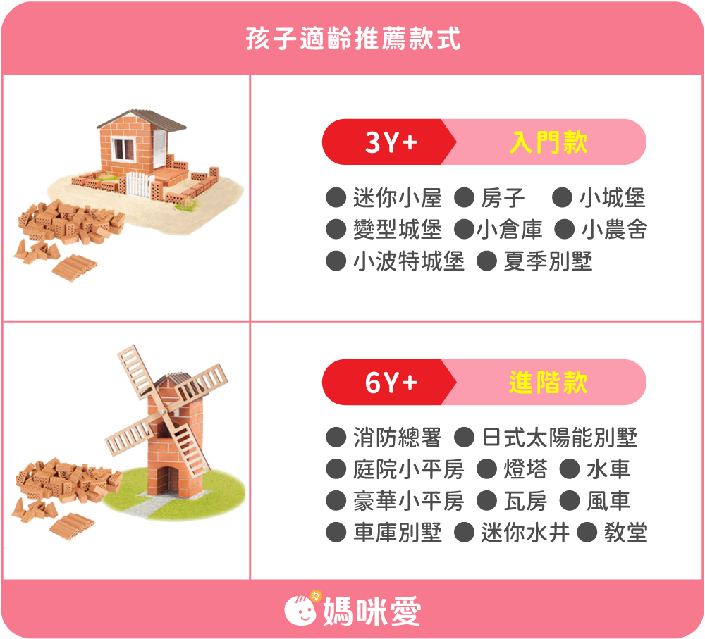 小季專屬團購 ♔ 德國 teifoc 益智磚塊建築玩具