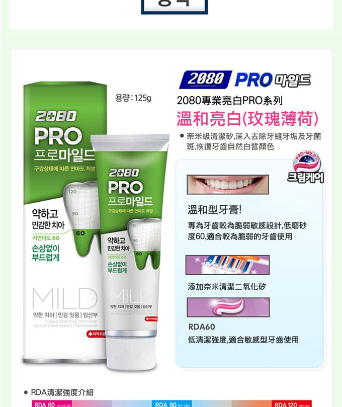 韓國2080 - 專業亮白牙膏-除垢脫漬-125gX4入組