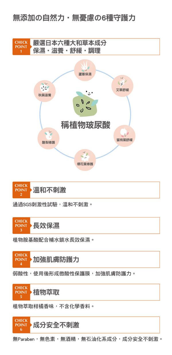 日本 Combi - 和草極潤嬰保濕乳液plus-250ml