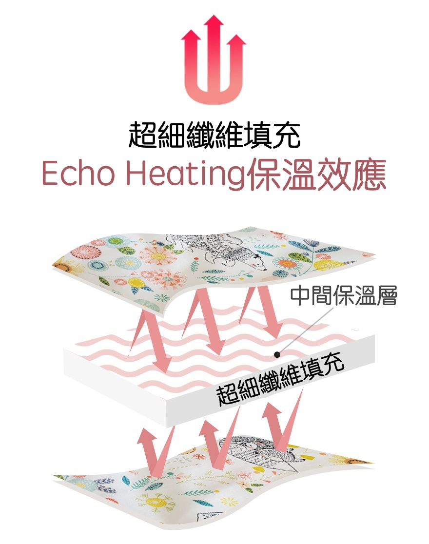 最後3天｜正韓天絲可機洗棉被＆4件組 ✧