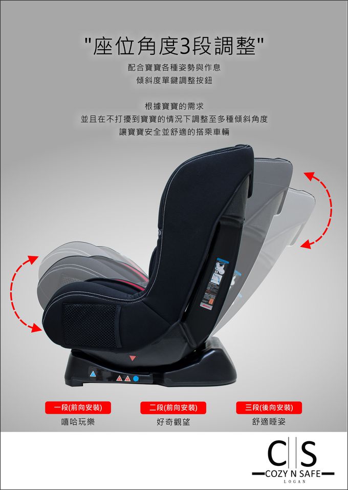 英國安可仕COZY N SAFE - 0-7歲福樂克汽座-極光黑-贈NI66016爬行墊+NI07059護欄+NI22133學習碗