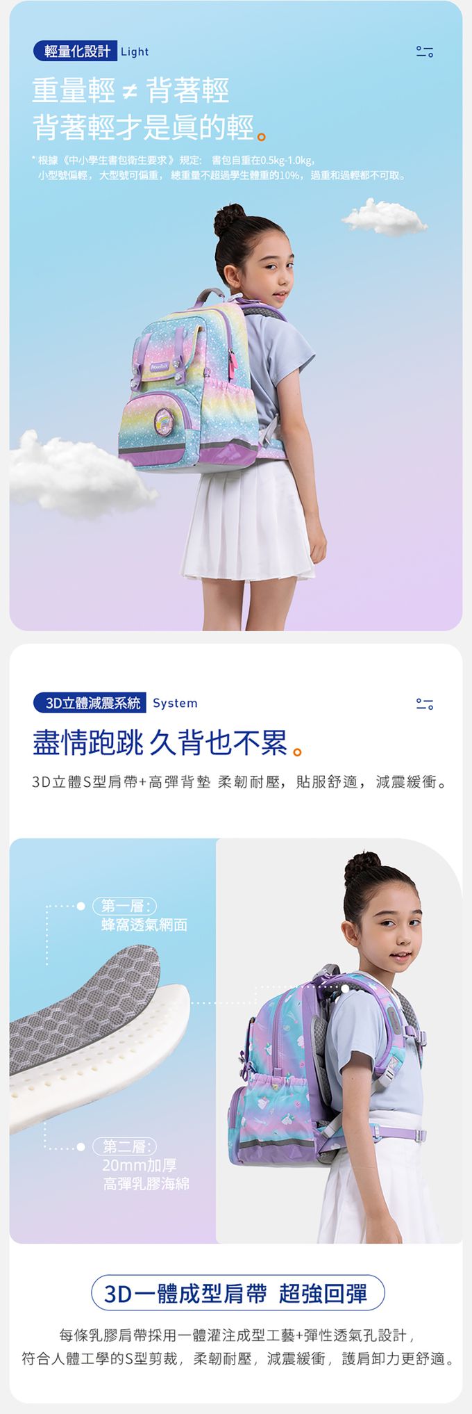 MoonRock - 護脊書包-SP1 太空漫步-LED胸扣2023款 適用身高:95-140公分-19L