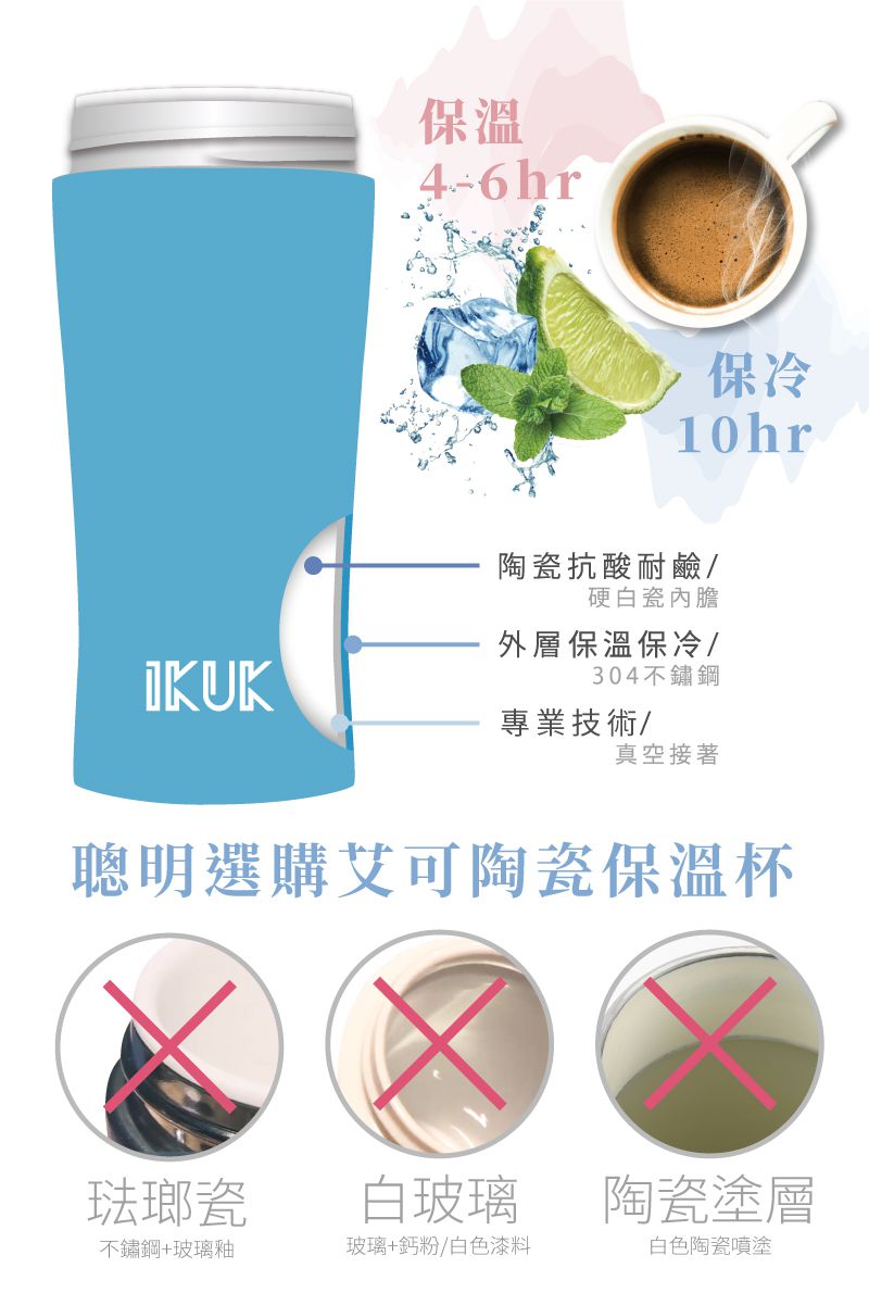 IKUK - 真空雙層內陶瓷保溫杯手把獨享杯-午夜藍-410ML