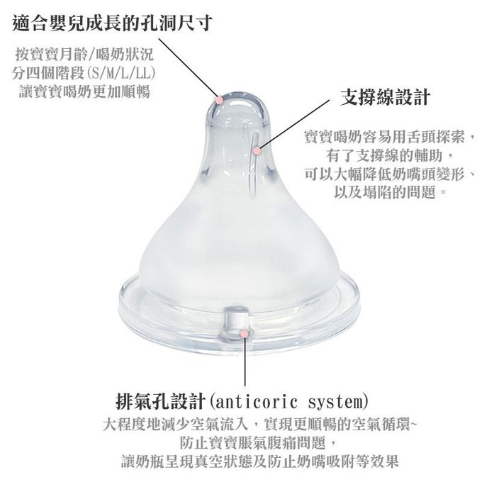 正韓 hibee - 靜謐 i 瓶 仿媽咪乳房感  『八孔360°循環防脹氣』 PPSU 寬口奶瓶/水瓶270ml_含把手-奶茶_HB3N