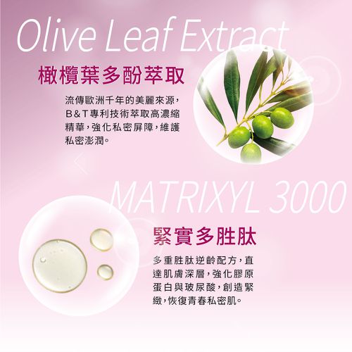 TIGHTENING 大麻籽私密緊緻胜肽凝膠-30ML