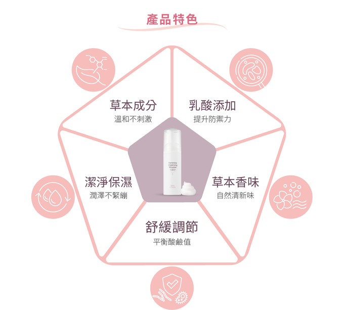 美國 UNID - 私密淨護調理慕斯-150ml