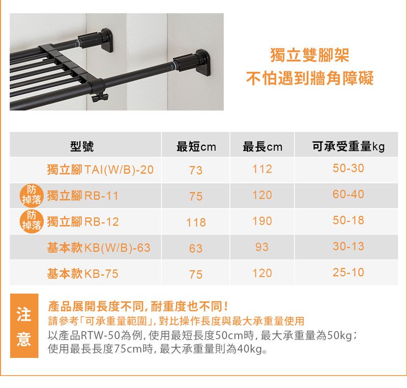 日本平安伸銅 - [最強款] 黑桿兩段式強化伸縮桿-RTB-170 ( max 280cm / 30kg )