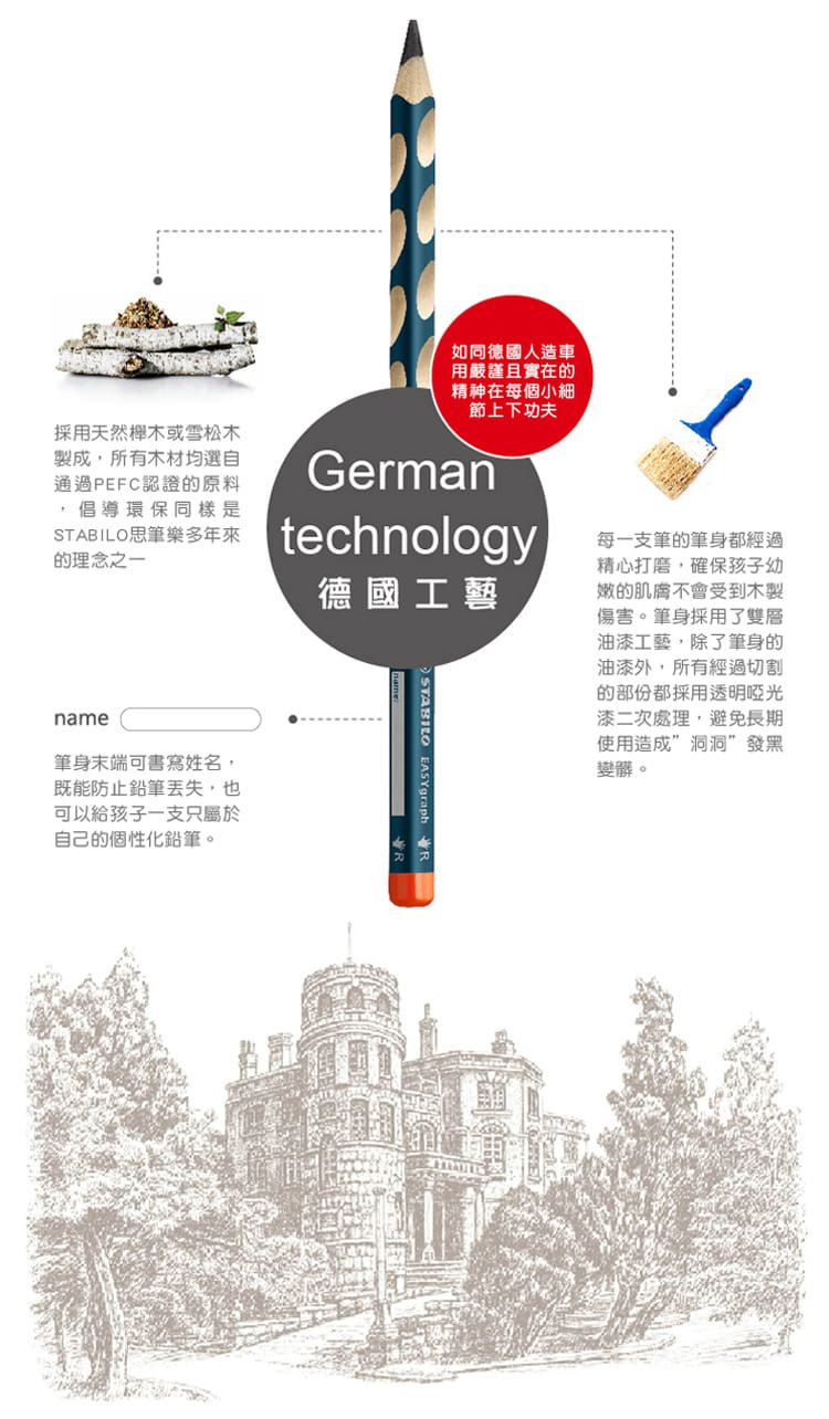 STABILO思筆樂 - EASYgraph 洞洞筆 鉛筆系列 HB 右手 粉紅色 2支入