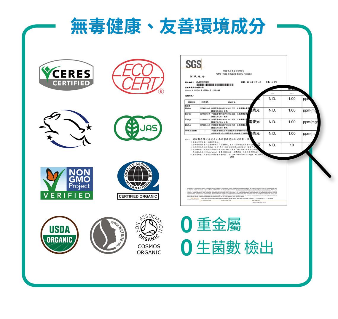 Cindora 馨朵拉 - 紫馨痘痘凝膠-10g