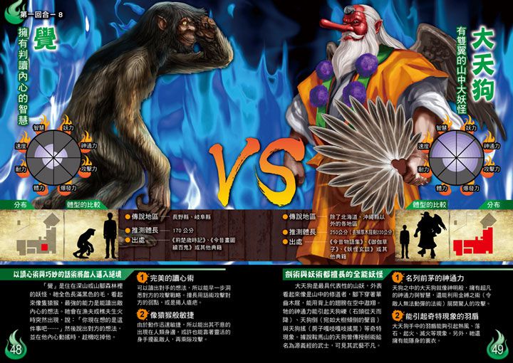 妖怪最強王圖鑑（新版）