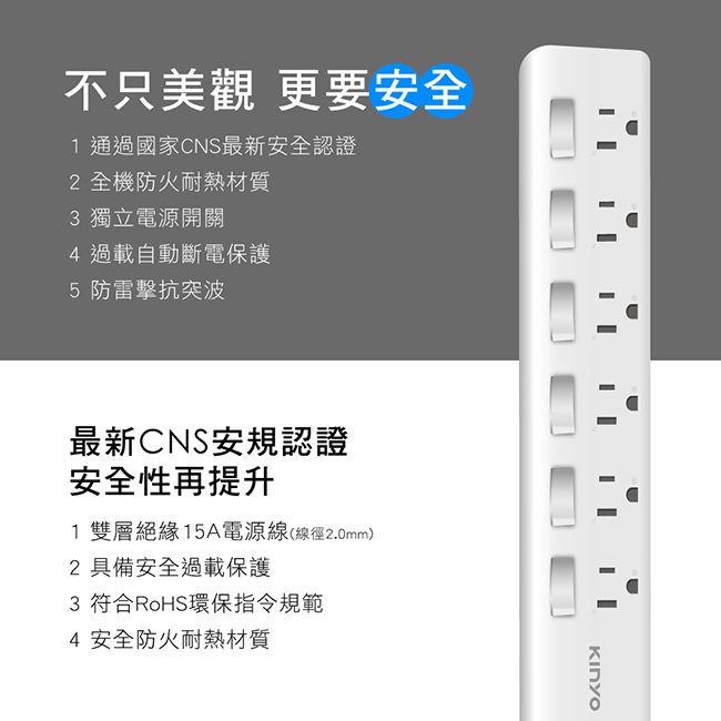 KINYO - 臺灣製直三角6開6插延長線-現代簡約(1.8M)-極簡白