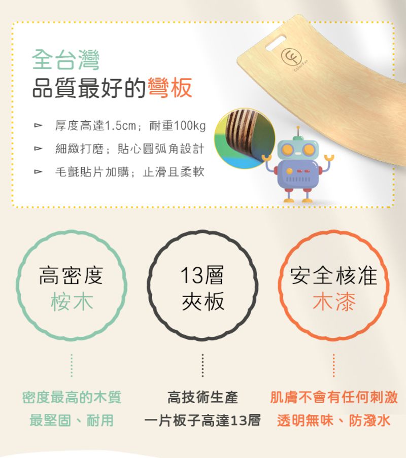 ColorFan - 打孔彎板專用彩虹毛氈