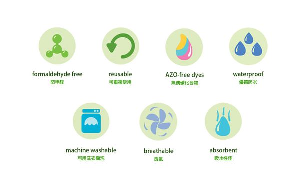 美國 green sprouts - 小綠芽四層學習褲單入組-藍白線條