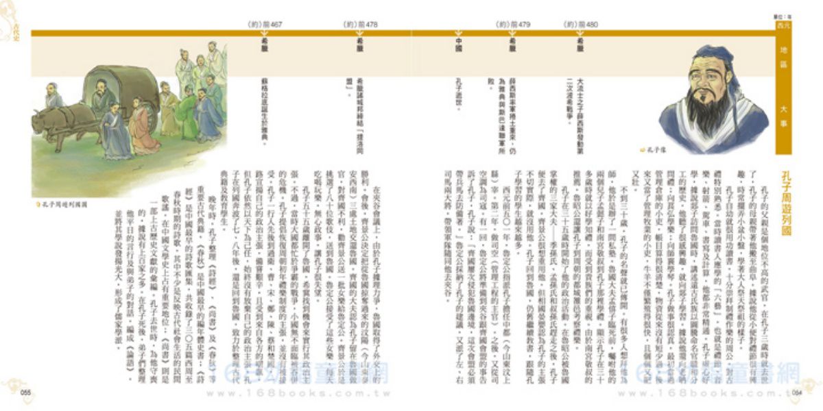 幼福文化 - 彩圖易讀版 5本合購價 (世界史年表.藝術史年表.中國史年表.臺灣史年表.世界文化史年表)