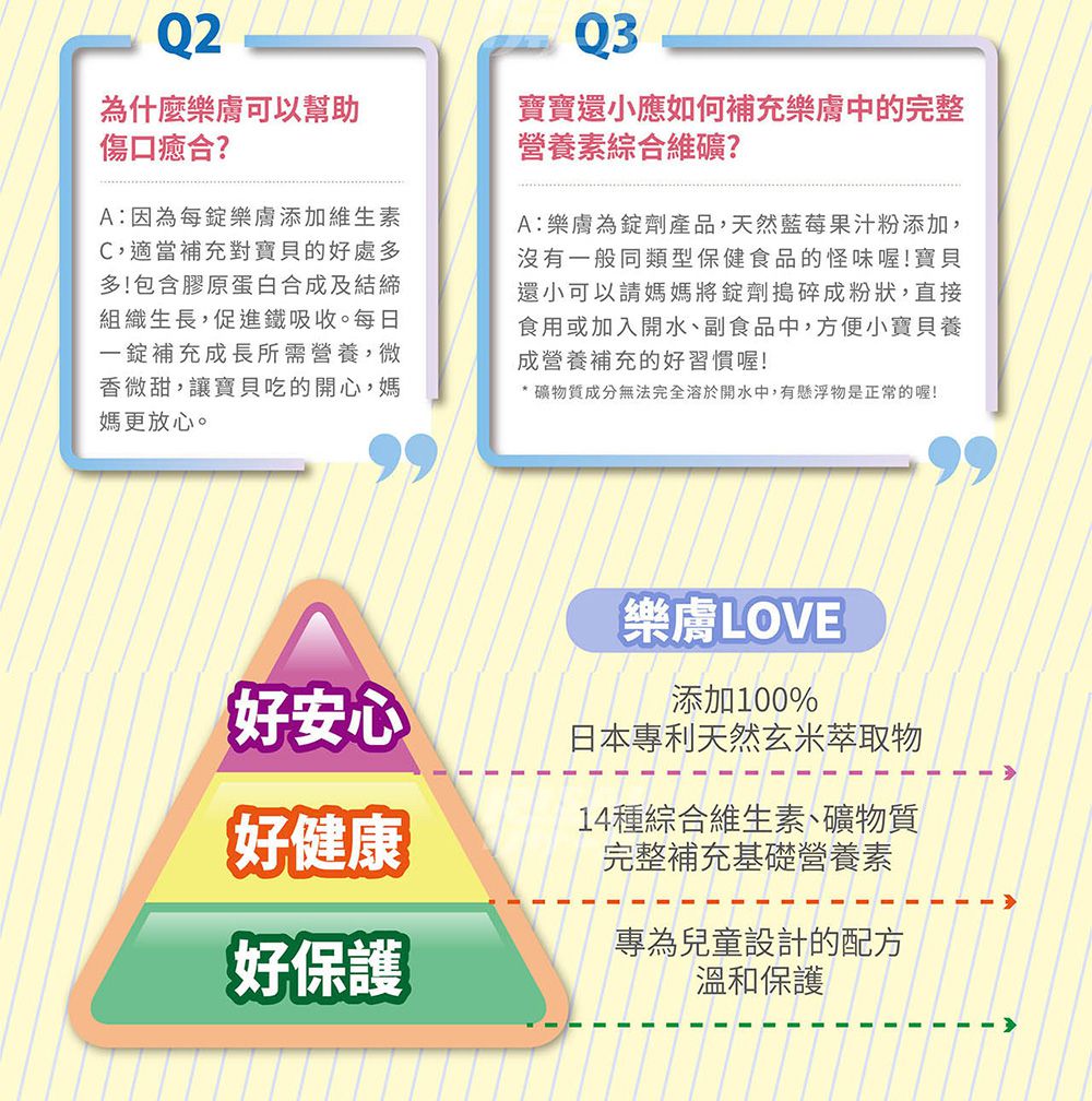 小兒利撒爾Risal - 雙效晶明葉黃素-游離型(FloraGLO) 兩瓶組-32錠/瓶+小兒利撒爾-樂膚Love咀嚼錠-60錠/瓶